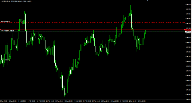 Click to Enlarge

Name: USDCHF Sell Trade 1-3 RR.PNG
Size: 44 KB