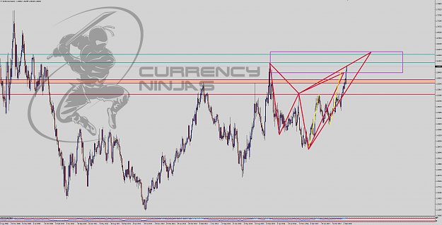Click to Enlarge

Name: EurCad weekly.png
Size: 227 KB