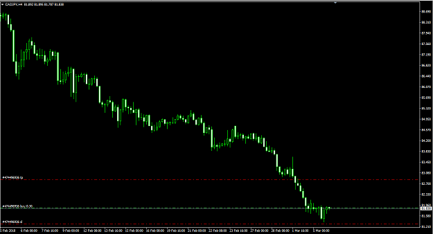 Click to Enlarge

Name: CADJPY Sell trade 1-2 RR.PNG
Size: 31 KB