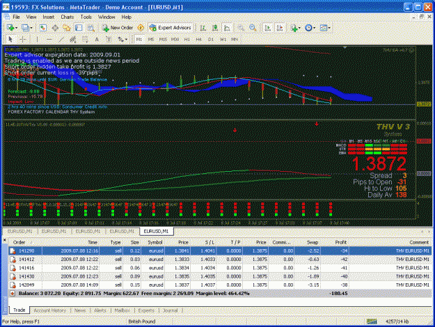 Click to Enlarge

Name: eurusd.gif
Size: 49 KB