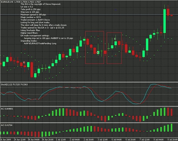 Click to Enlarge

Name: EURAUD1.jpg
Size: 101 KB
