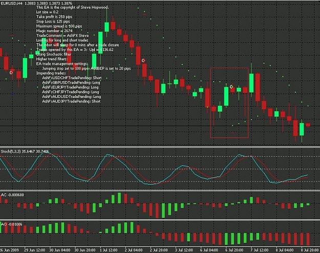 Click to Enlarge

Name: EURUSD1.jpg
Size: 105 KB