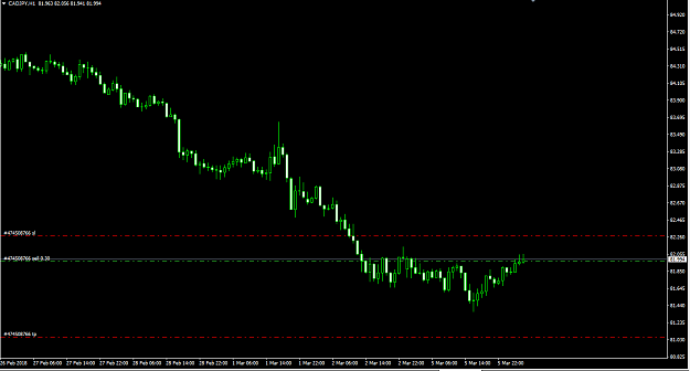 Click to Enlarge

Name: CADJPY Sell trade 1-3 RR.PNG
Size: 30 KB