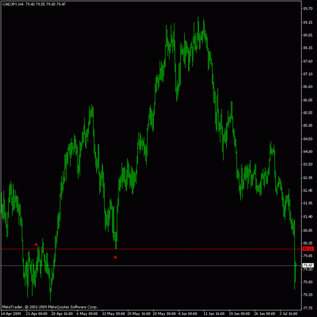 Click to Enlarge

Name: cadjpy2.gif
Size: 15 KB