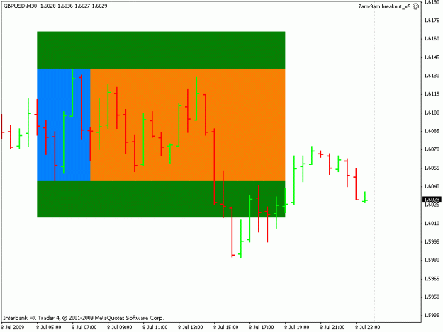 Click to Enlarge

Name: breakout-box-indicator.gif
Size: 12 KB