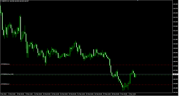Click to Enlarge

Name: GBPJPY BUY 1-1 RR.PNG
Size: 37 KB