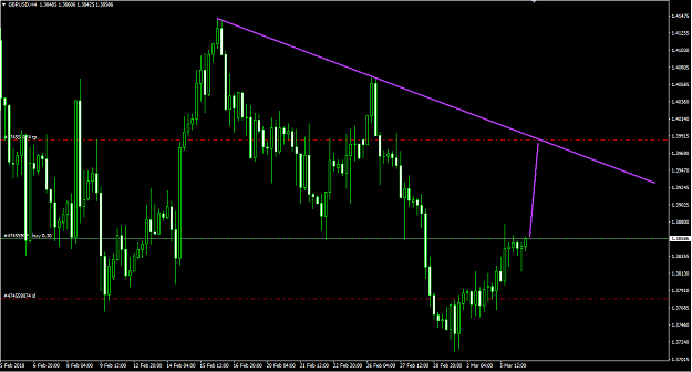 Click to Enlarge

Name: GBPUSD BUY 1-1.2 RR.PNG
Size: 51 KB