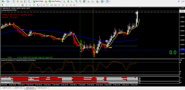 Click to Enlarge

Name: FINISH_GBPUSD.png
Size: 61 KB