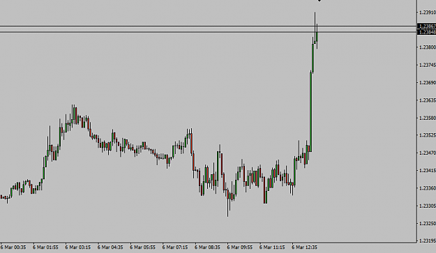 Click to Enlarge

Name: eurusd.PNG
Size: 17 KB