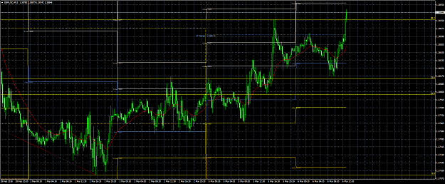 Click to Enlarge

Name: gbpusd-m15-pepperstone-limited.png
Size: 108 KB