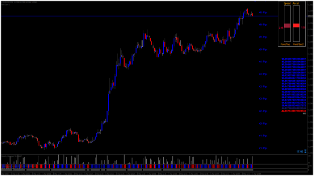 Click to Enlarge

Name: Sec Chart.PNG
Size: 100 KB