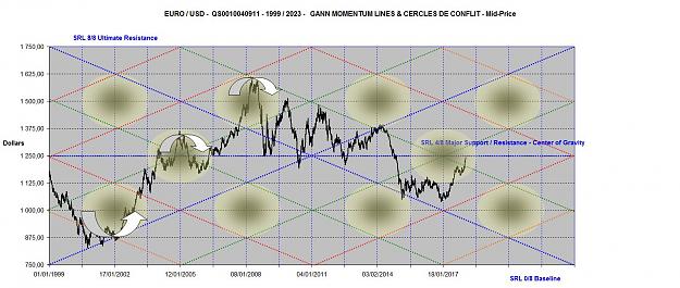 Click to Enlarge

Name: EURUSD MOMENTUM LINES.jpg
Size: 168 KB