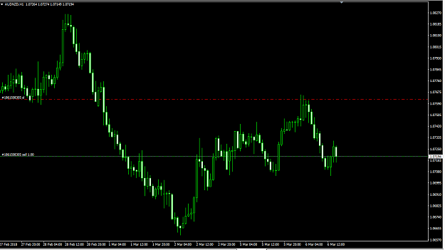 Click to Enlarge

Name: AUDNZD Sell Trade 1-1.2.PNG
Size: 39 KB