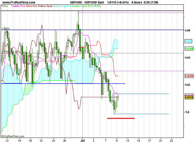Click to Enlarge

Name: GBP_USD Spot.png
Size: 17 KB