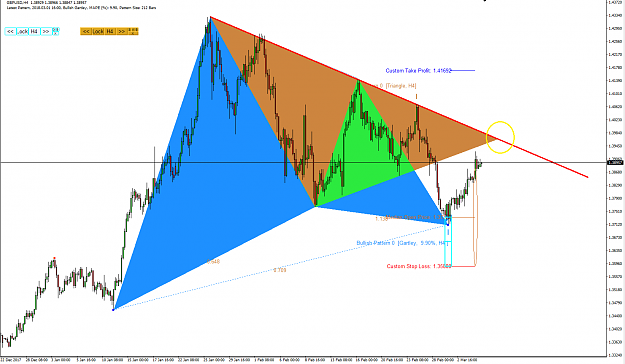 Click to Enlarge

Name: Harmonic Pattern Plus-Price Breakout Pattern Scanner-GBPUSD S063.png
Size: 74 KB