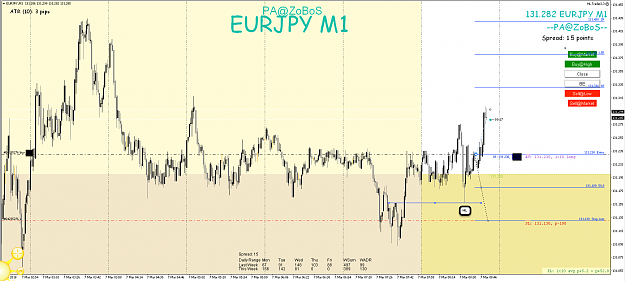 Click to Enlarge

Name: 7TH MAR 18 EUR:JPY M1 LONG TRADE.png
Size: 104 KB