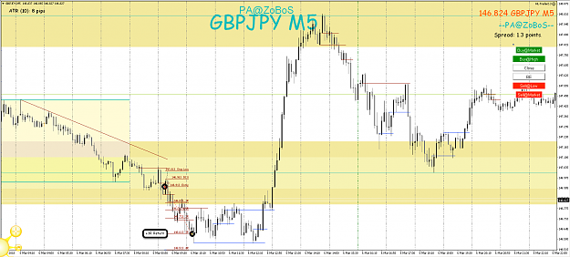 Click to Enlarge

Name: 7TH MAR 18 GBP:JPY M5:M1 SHORT TRADE RESULT.png
Size: 110 KB