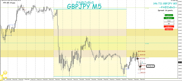 Click to Enlarge

Name: 7TH mar 18 gbp:jpy m5:m1 short trade 2 result.png
Size: 103 KB