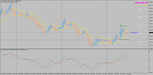 Click to Enlarge

Name: AUDUSD Week 10 Mar 07 MC.png
Size: 43 KB