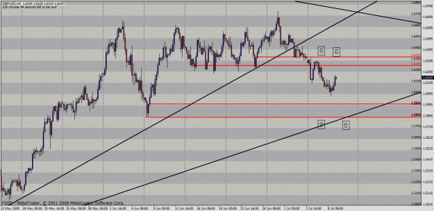 Click to Enlarge

Name: gbpusd.gif
Size: 34 KB