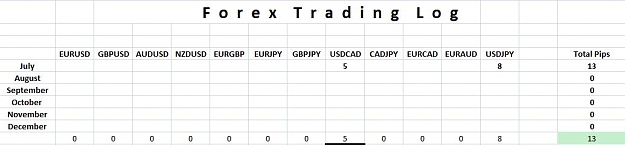 Click to Enlarge

Name: TradingLog-090709.jpg
Size: 36 KB