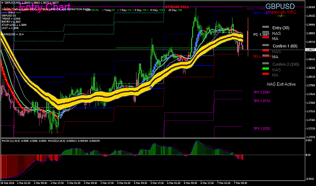 Click to Enlarge

Name: gbpusd-m30-oanda-division9 (4).png
Size: 78 KB