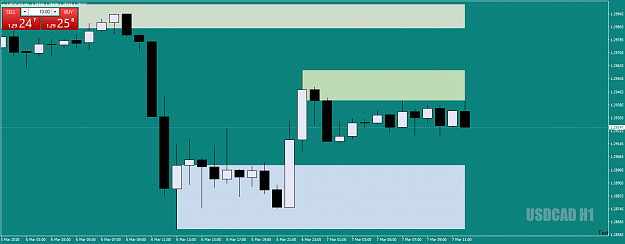 Click to Enlarge

Name: USDCADH1prettymaidsallinarow7thMar18.png
Size: 36 KB