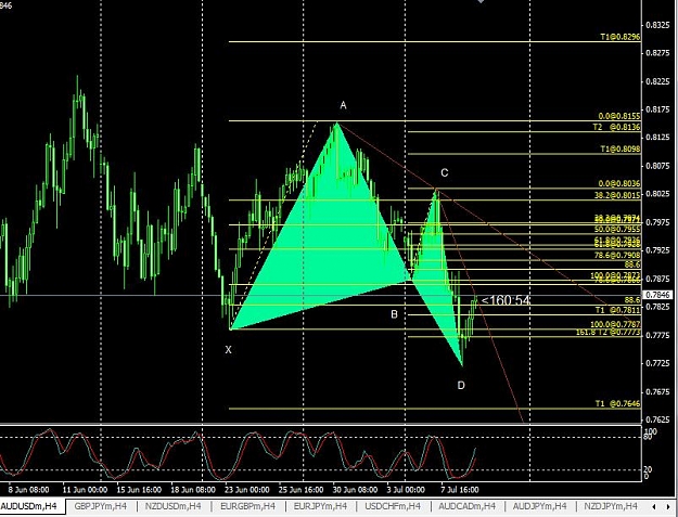 Click to Enlarge

Name: Gartney1 audusd.jpg
Size: 94 KB