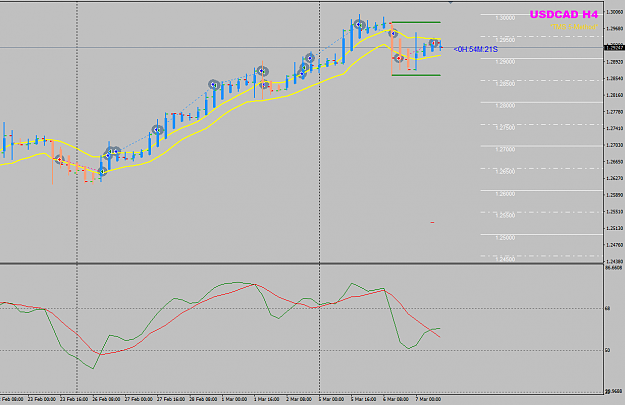 Click to Enlarge

Name: USDCAD trades closed week 09 10.png
Size: 36 KB