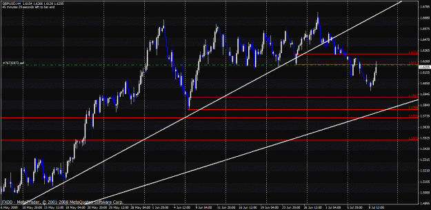 Click to Enlarge

Name: gbpusd.gif
Size: 32 KB