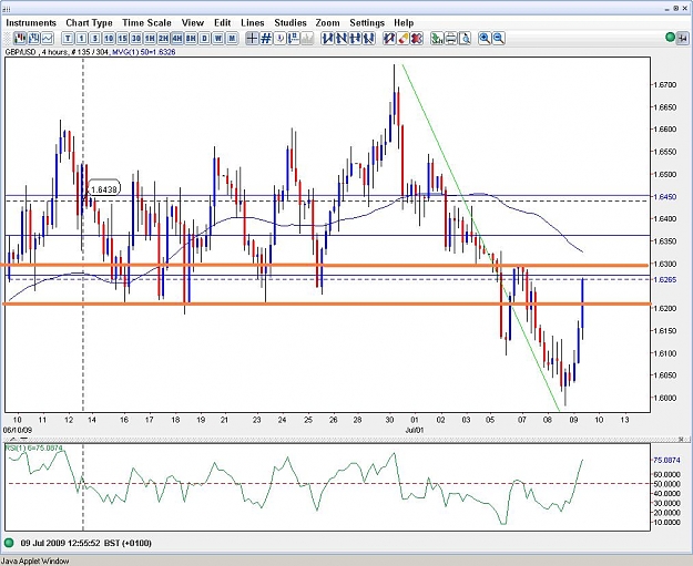 Click to Enlarge

Name: GBPUSD.JPG
Size: 128 KB