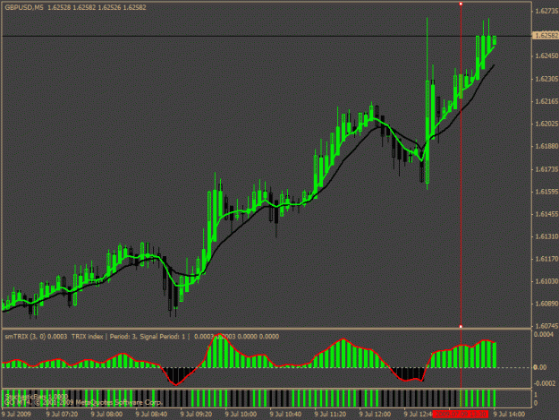 Click to Enlarge

Name: gbpusd.gif
Size: 21 KB