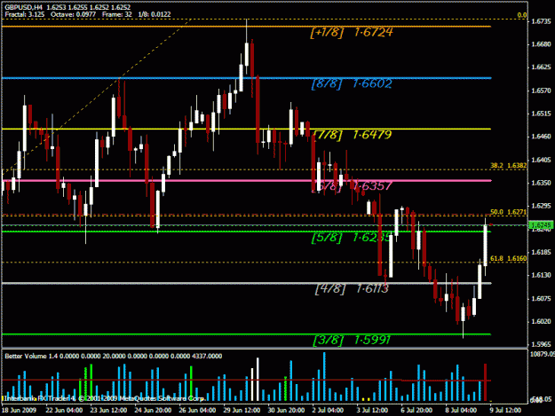 Click to Enlarge

Name: gbpusd h4.gif
Size: 25 KB