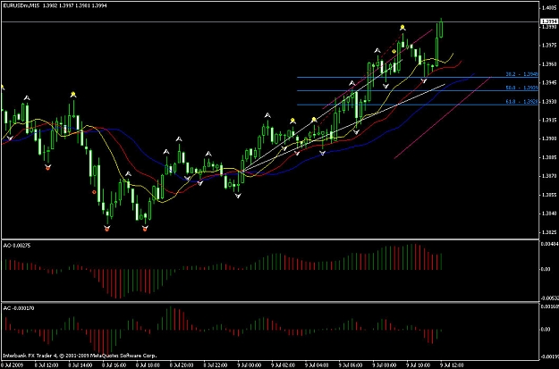 Click to Enlarge

Name: eur_usd_5.jpg
Size: 124 KB