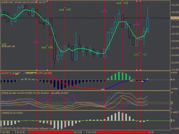 Click to Enlarge

Name: eur_jpy_trend_magic_2.gif
Size: 23 KB