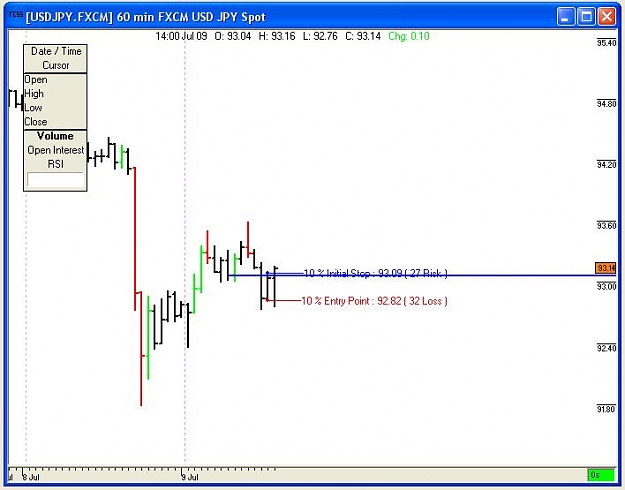 Click to Enlarge

Name: USD JPY.JPG
Size: 41 KB