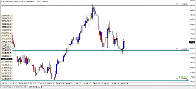 Click to Enlarge

Name: AUDUSD_Trade.png
Size: 45 KB