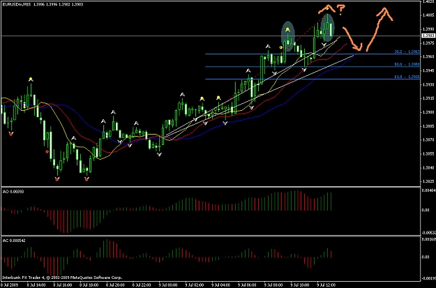 Click to Enlarge

Name: eur_usd_6.jpg
Size: 124 KB