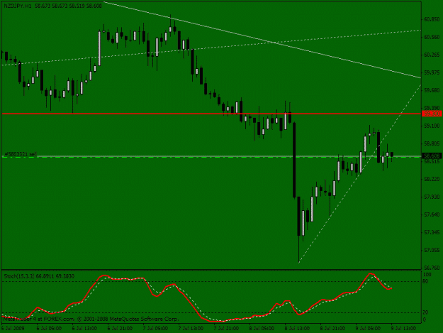 Click to Enlarge

Name: nzdjpy.gif
Size: 15 KB