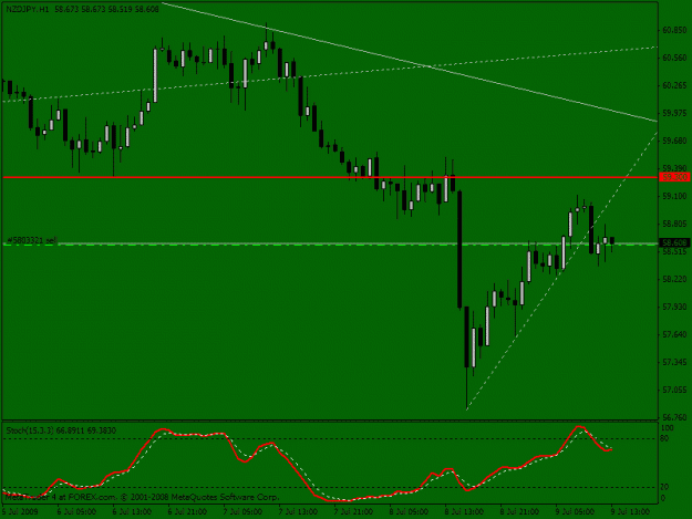 Click to Enlarge

Name: nzdjpy.gif
Size: 15 KB