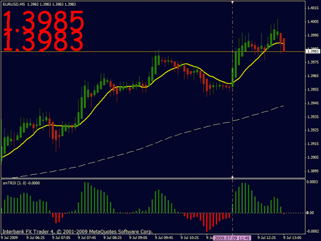 Click to Enlarge

Name: eur_usd_8-july-2009.gif
Size: 19 KB