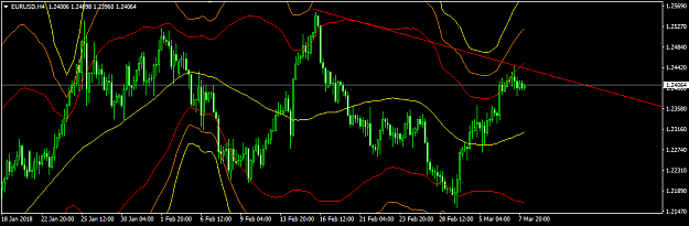 Click to Enlarge

Name: EURUSDH4.png
Size: 37 KB