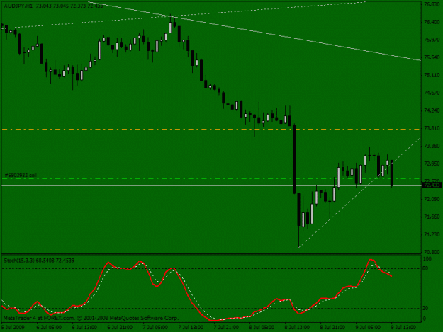 Click to Enlarge

Name: audjpy.gif
Size: 14 KB