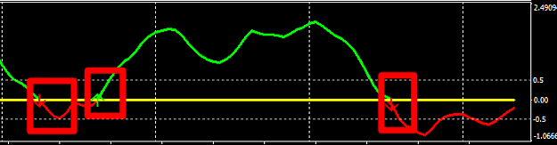Click to Enlarge

Name: MegaFX Crossing Filter.png
Size: 7 KB