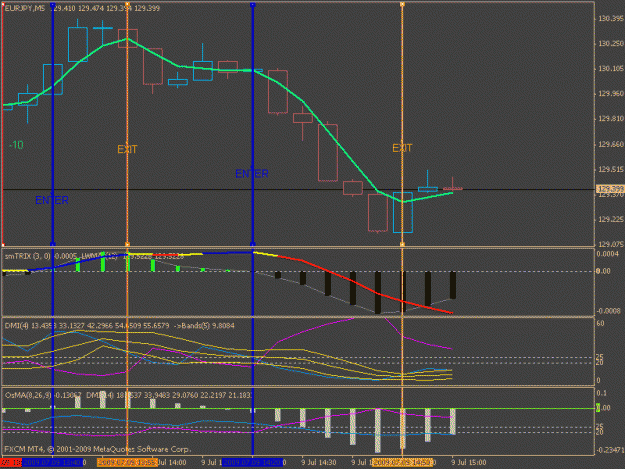 Click to Enlarge

Name: eur_jpy_trend_magic_3.gif
Size: 19 KB