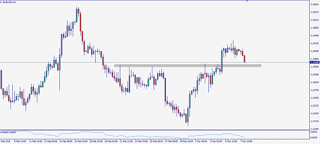 Click to Enlarge

Name: eurusd180308h4.PNG
Size: 30 KB