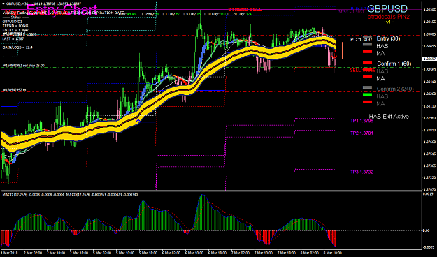 Click to Enlarge

Name: gbpusd-m30-oanda-division9 (5).png
Size: 77 KB