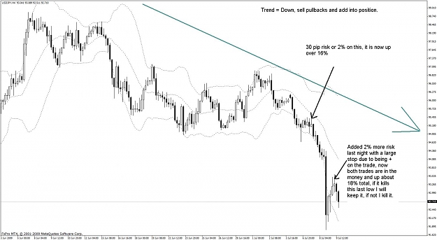 Click to Enlarge

Name: usdjpy.jpg
Size: 105 KB