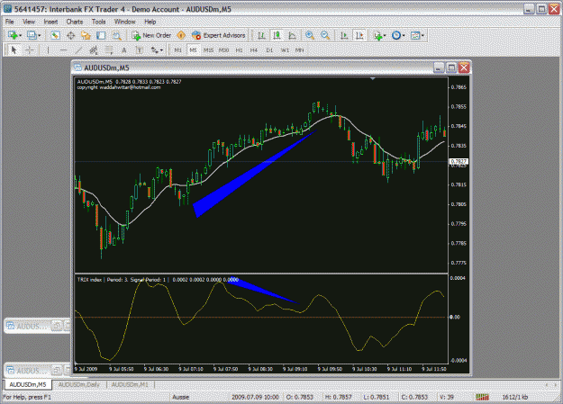 Click to Enlarge

Name: 72 eurusd.gif
Size: 45 KB