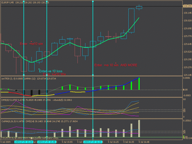 Click to Enlarge

Name: eur_jpy_trend_magic_4.gif
Size: 17 KB